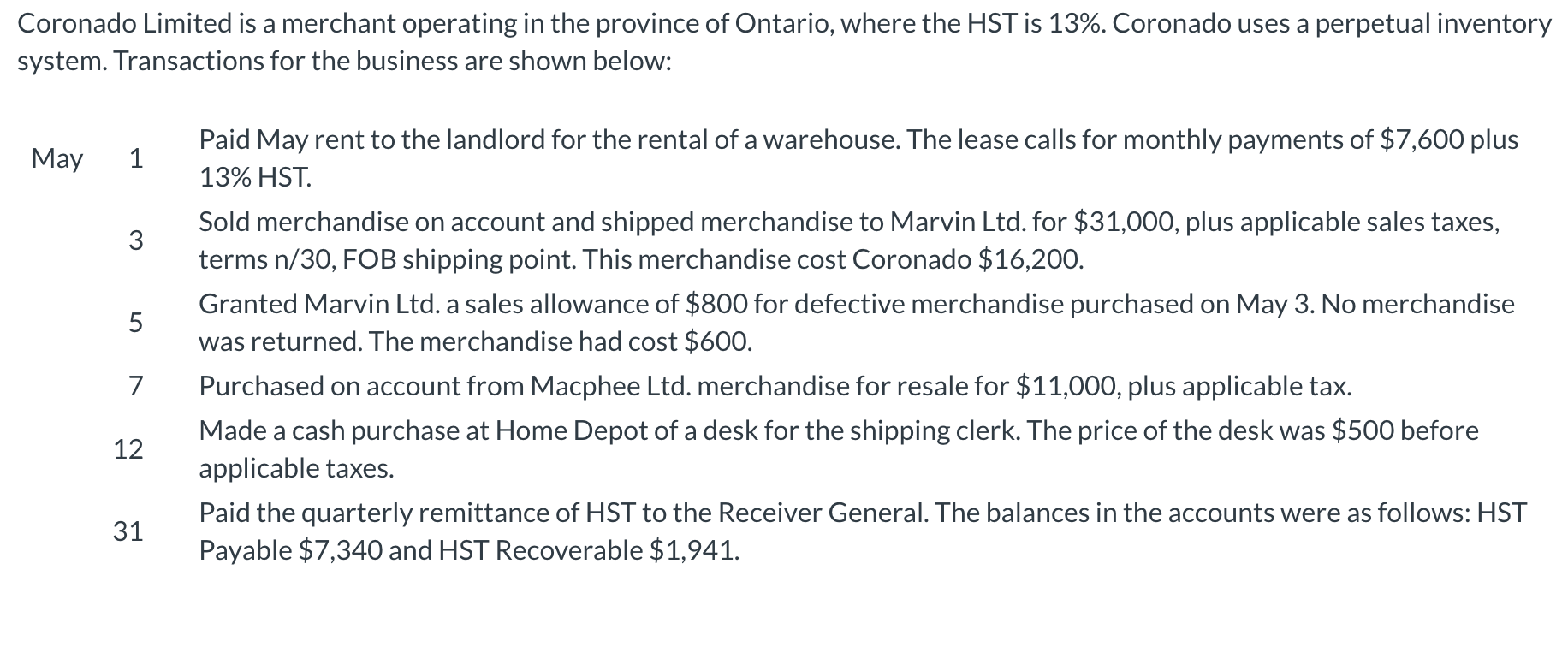 Coronado Limited is a merchant operating in the province of Ontario, where