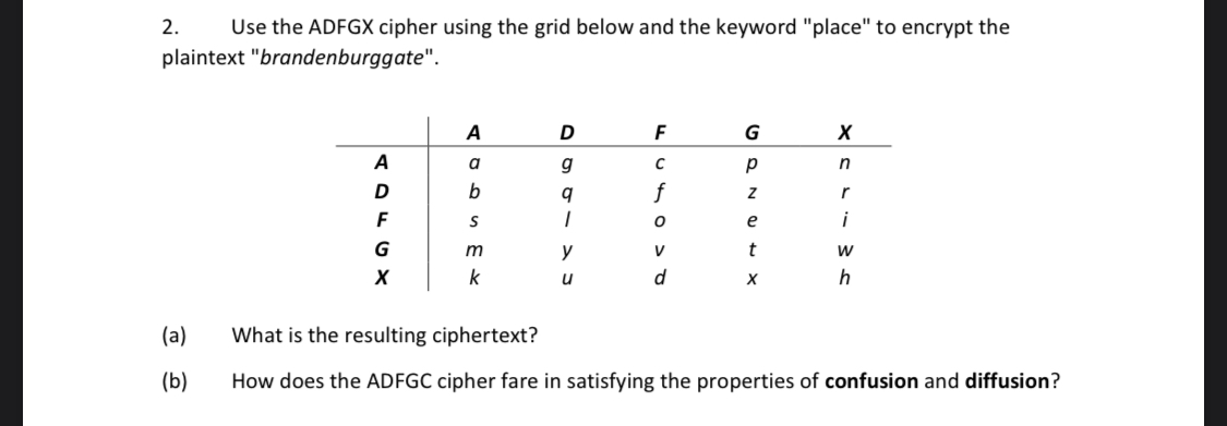  2. Use the ADFGX cipher using the grid below and the