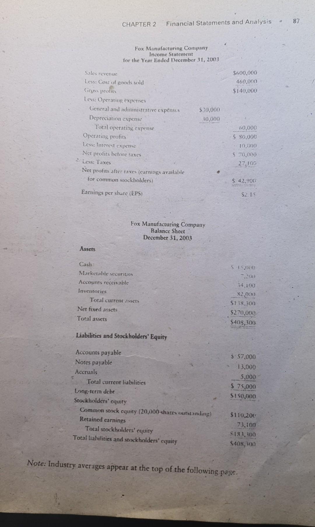 common stock equity h. Accounts receivable 2-19 Cross-seciional ratio analysis Use the
