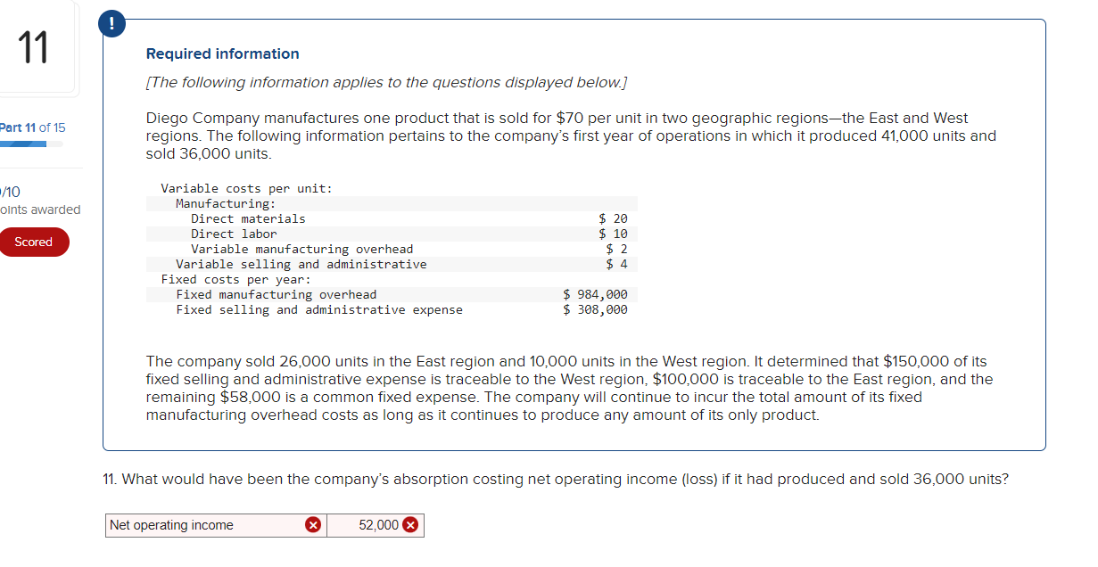 correct the wrong answer please Required information [The following information applies to