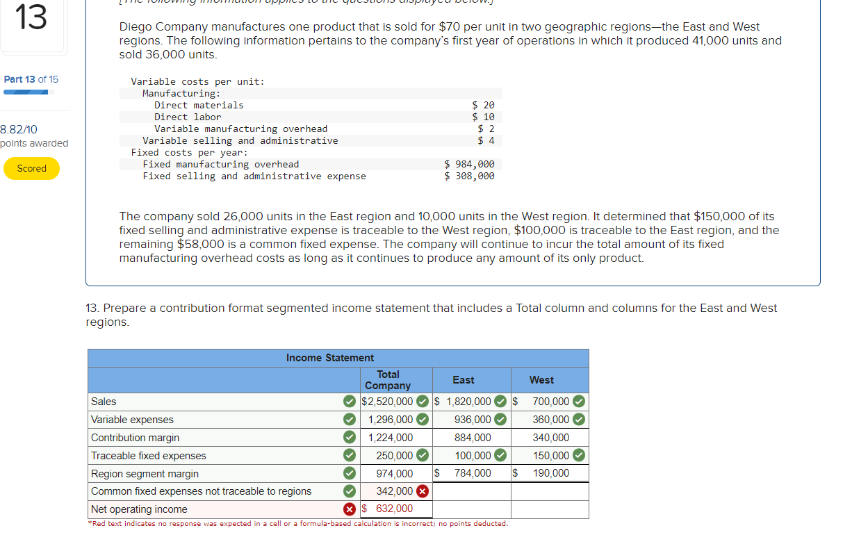 the questions displayed below.] Diego Company manufactures one product that is sold