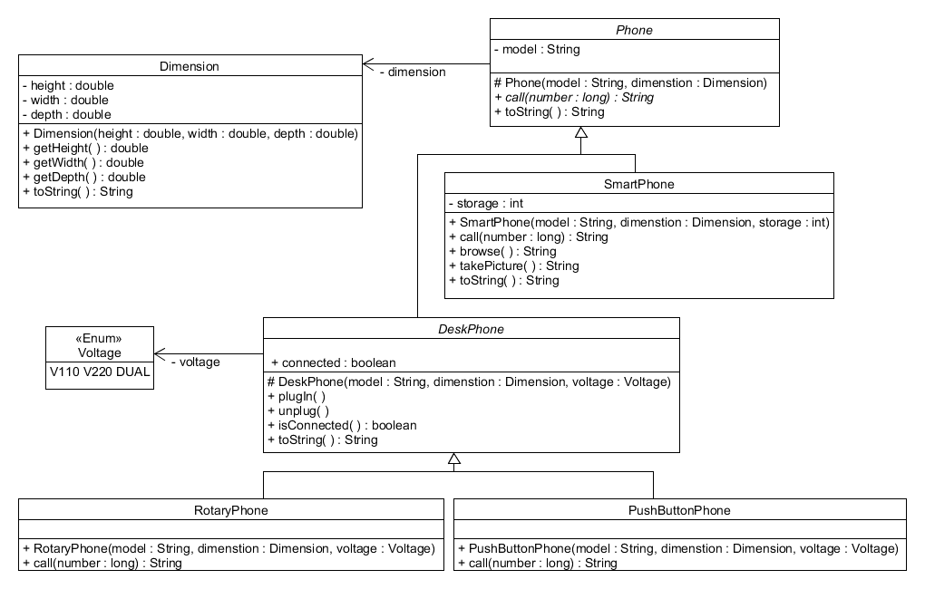Assignment: Inheritance | Polymorphism Create a new Java project called 1410_InheritancePolymorphism and