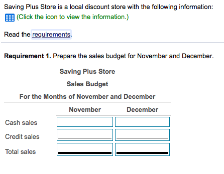  Saving Plus Store is a local discount store with the following