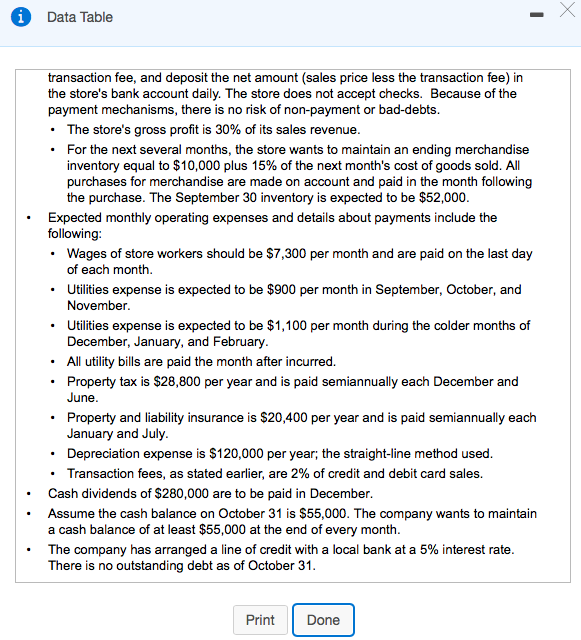 Requirement 1. Prepare the sales budget for November and December Saving Plus