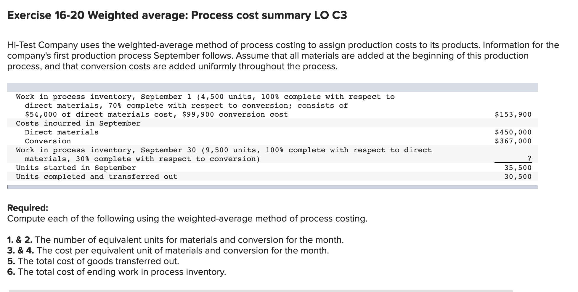  Exercise 16-20 Weighted average: Process cost summary LO C3 Hi-Test Company