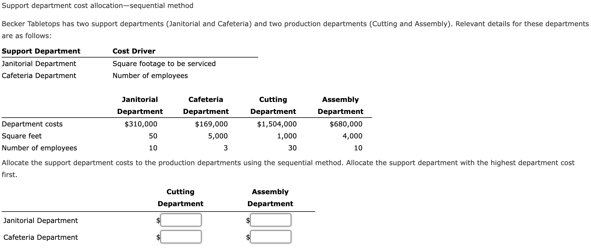  Support department cost allocation-sequential method Becker Tabletops has two support departments