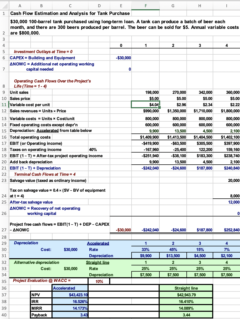 Unable to upload an Excel sheet onto Chegg. Please provide step-by-step directions.
