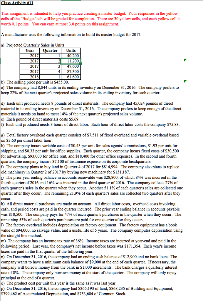 Sales Budget Quarter 1 2 3 4 Year Expected Unit sales