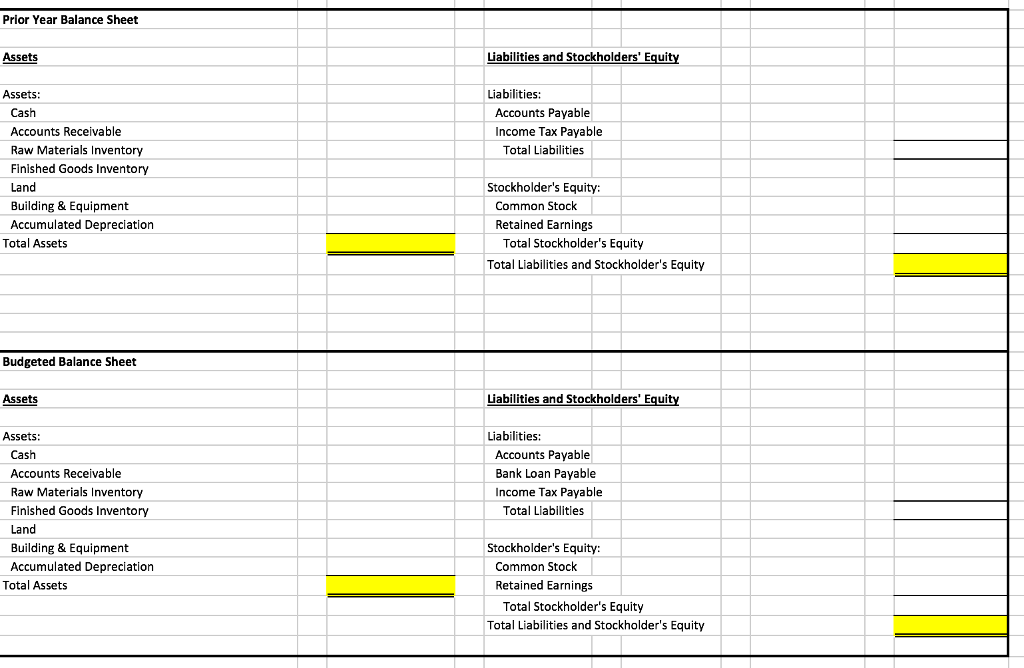 455 Total sales 1,82,91,000 50,96,000 2,16,58,000 3,97,21,500 8,47,66,500 Production Budget Quarter 1