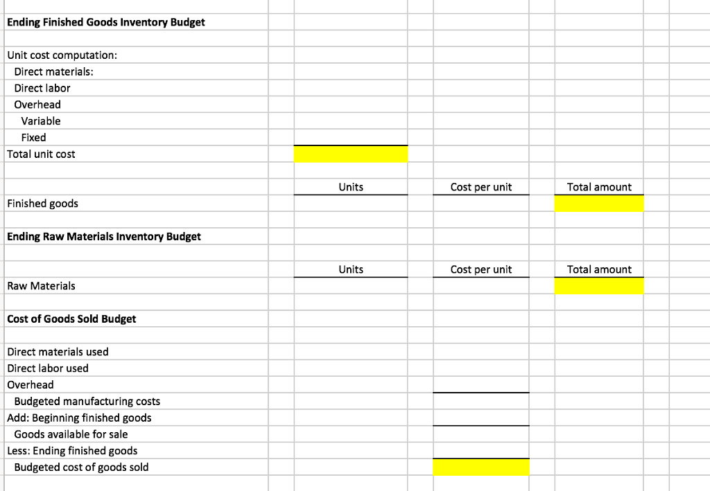 21,672 66,806 1,00,852 1,99,852 Beginning finished goods 8,844 2464 10472 19206 8844