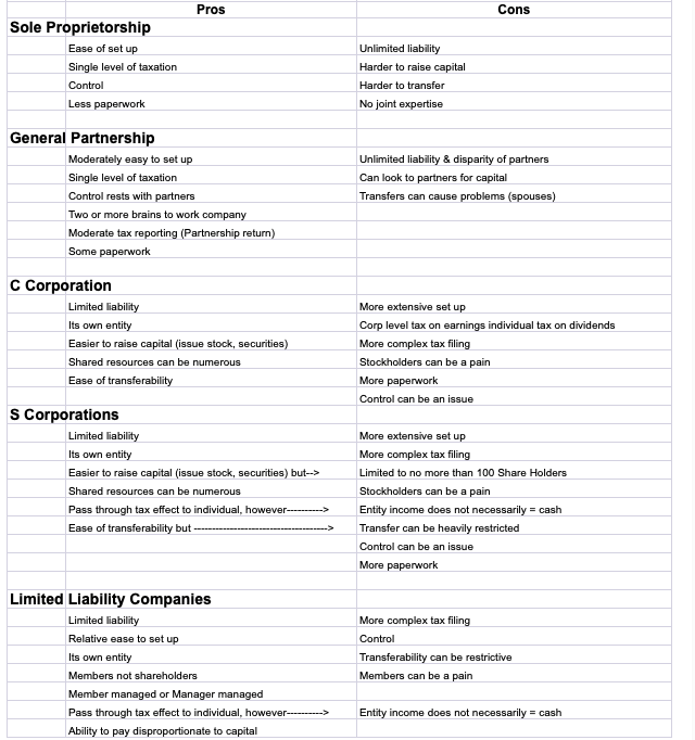 first page of this document (You can omit the EBITDA Coverage ratio