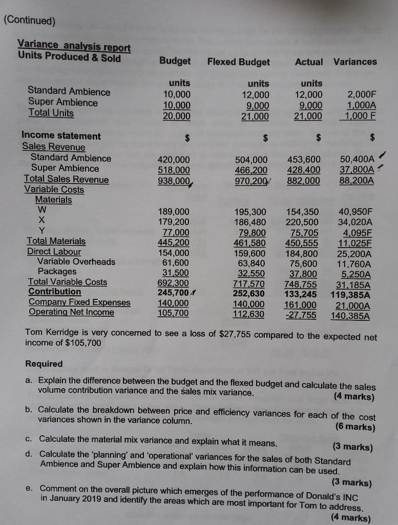 based manufacturing company which focuses on the production of fashionable table lamps