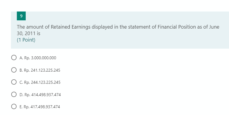 from capital transactions In the context of entity theory, equity is conceptually