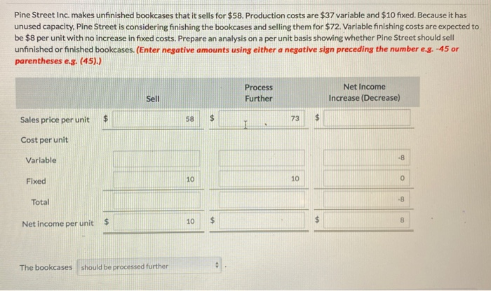 please type as shown Pine Street Inc. makes unfinished bookcases that it