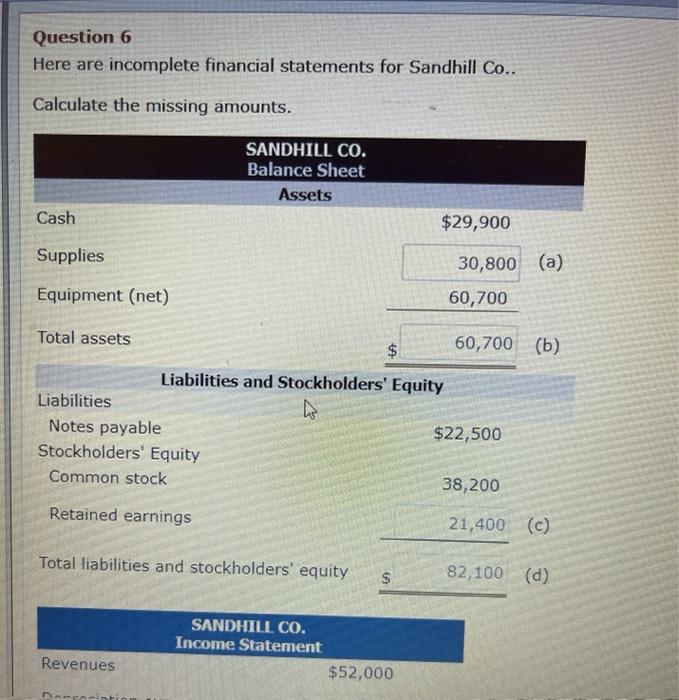  please provide calculation Question 6 Here are incomplete financial statements for