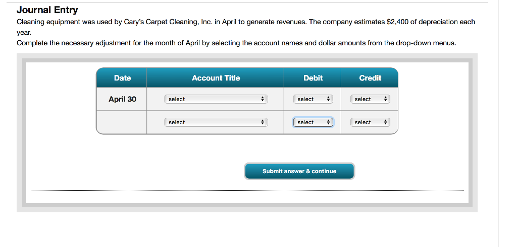 Need help with this Journal Entry Cleaning equipment was used by Cary's