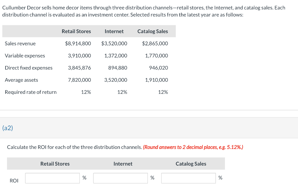 Cullumber Decor sells home decor items through three distribution channels-retail stores,