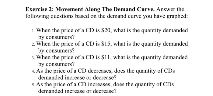  Exercise 2: Movement Along The Demand Curve. Answer the following questions