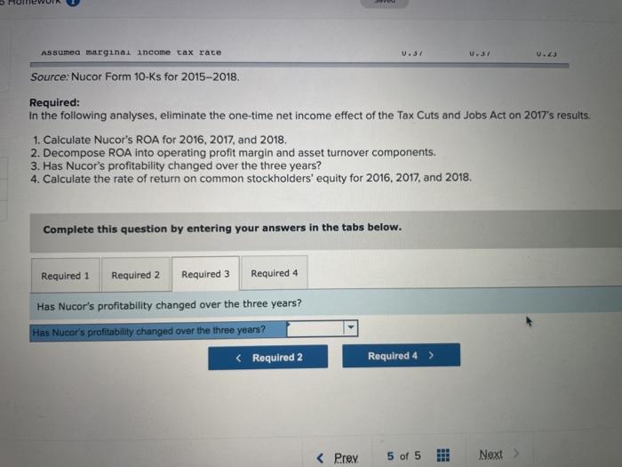 scrap metal. The following data relate to Nucor for four years. In