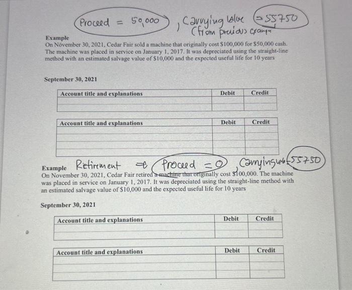  Example On November 30, 2021, Cedar Fair sold a machine that