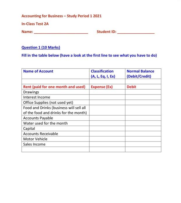  i need a solution Accounting for Business - Study Period 1