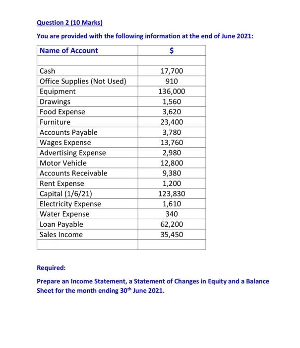 2021 In-Class Test 2A Name: Student ID: Question 1 (10 Marks) Fill