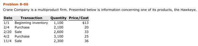  Problem 8-06 Crane Company is a multiproduct firm. Presented below is