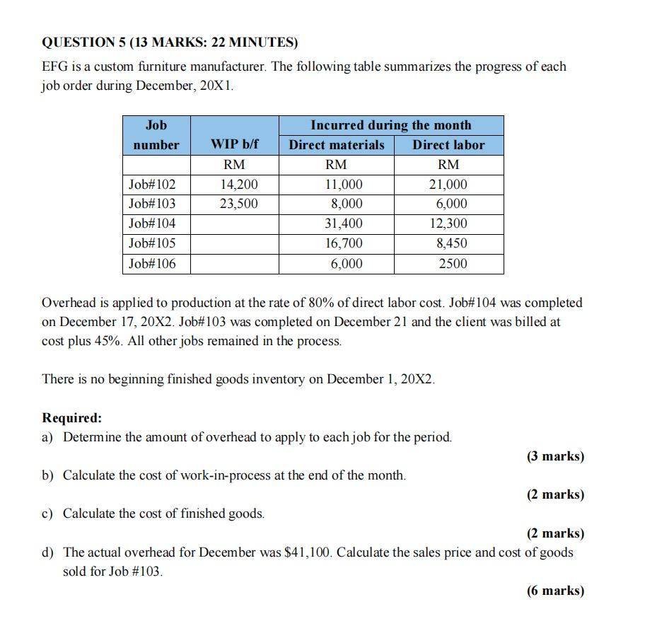  QUESTION 5 (13 MARKS: 22 MINUTES) EFG is a custom furniture