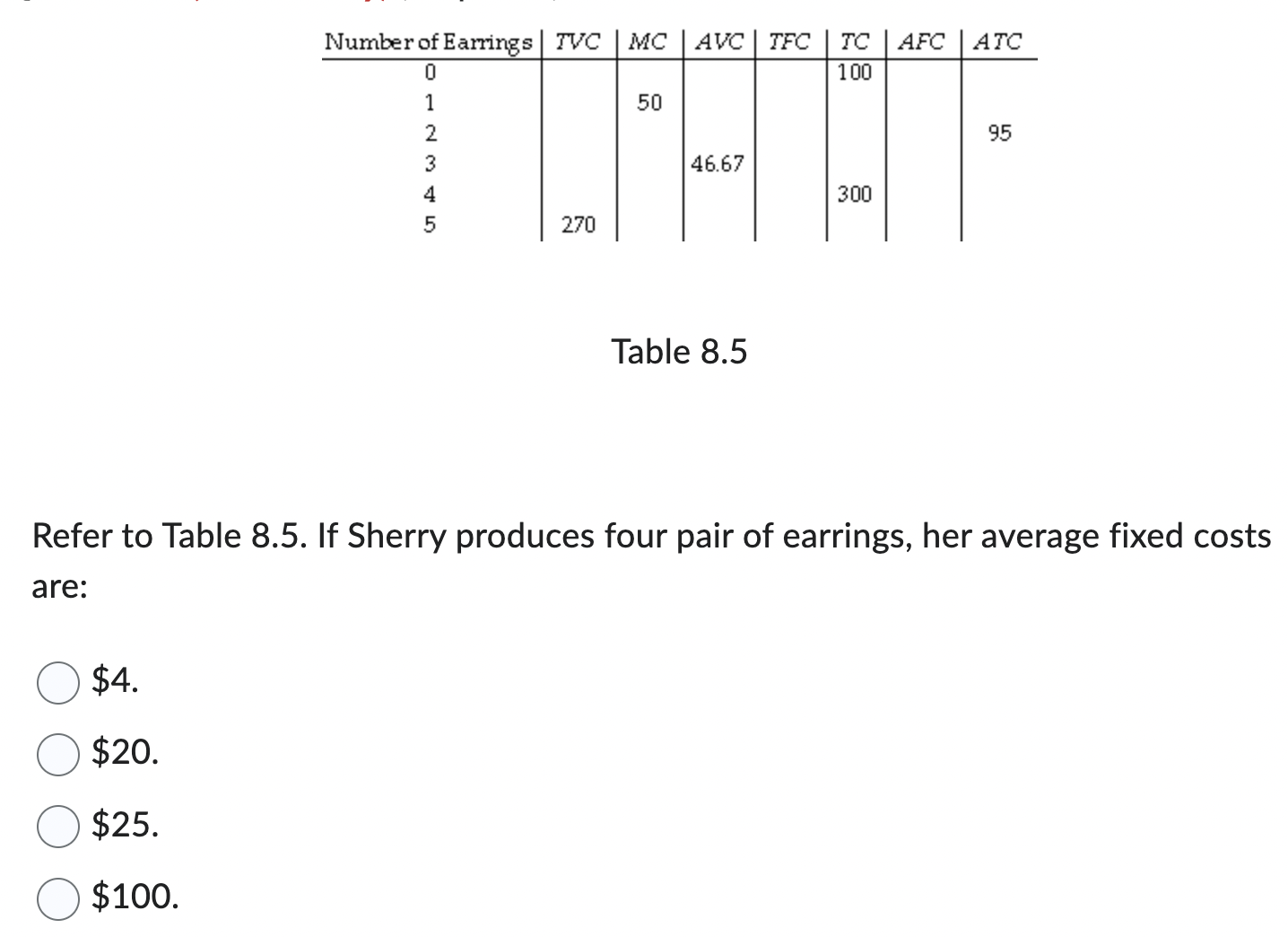  Table 8.5 Refer to Table 8.5. If Sherry produces four pair
