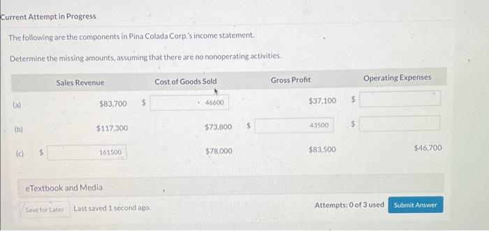  Current Attempt in Progress The following are the components in Pina
