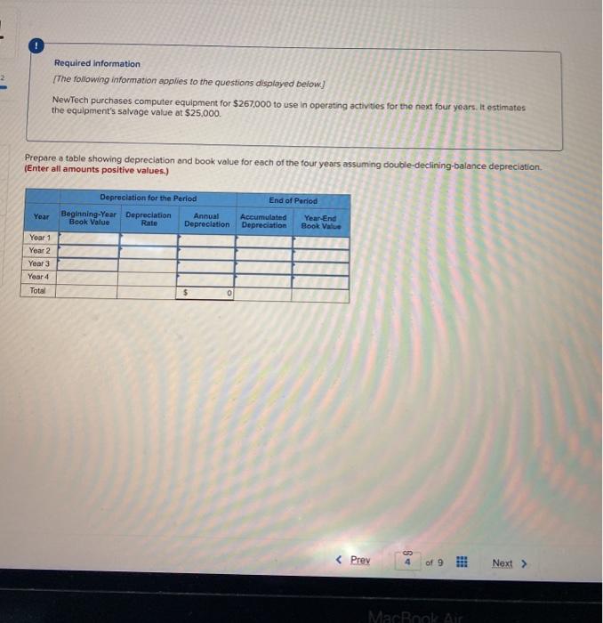 computerized manufacturing machine in its factory at the beginning of the year