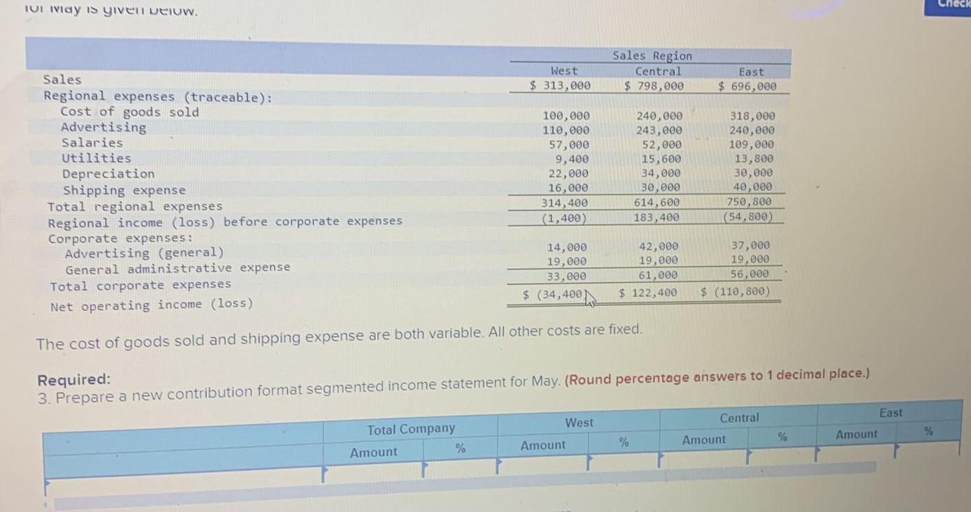 is a wholesale distributor of office products. It purchases office products from