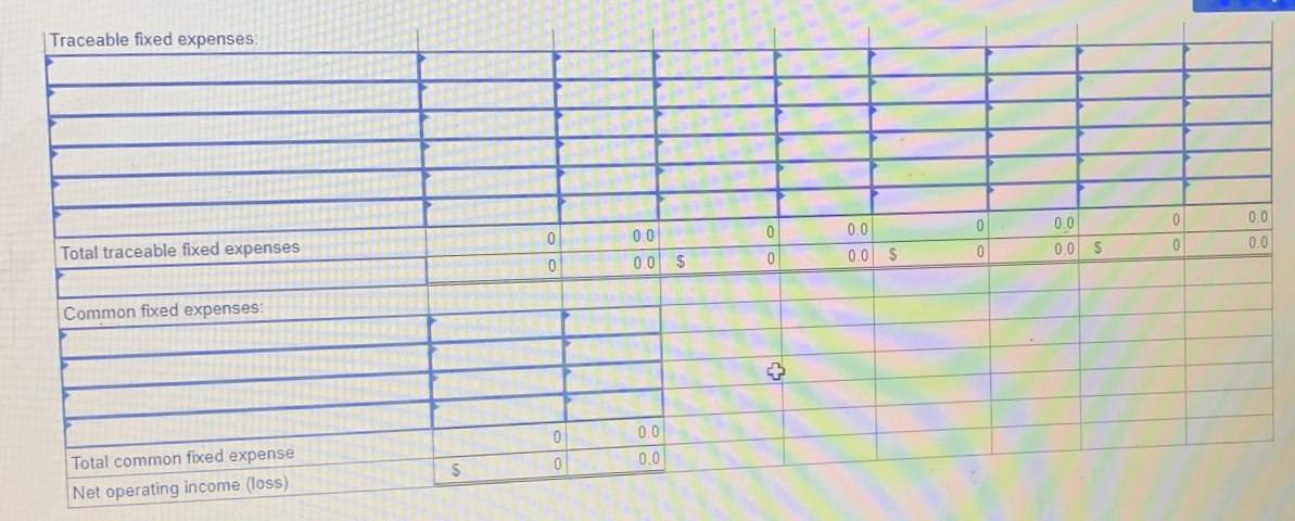 of these regions is about the same size and each has its