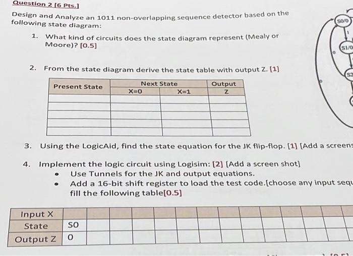  Design and Analyze an 1011 non-overlapping sequence detector based on the