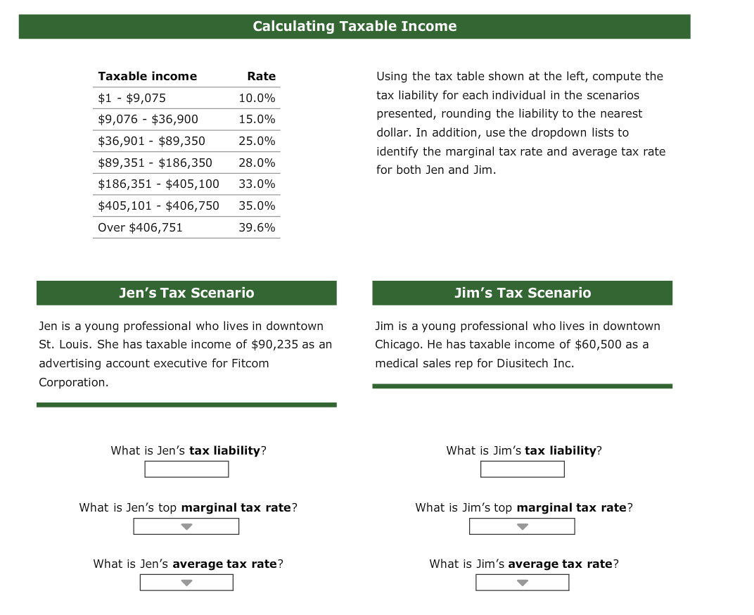 Using the tax table shown at the left, compute the tax