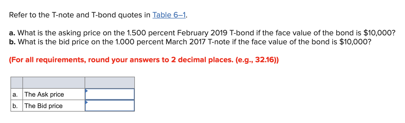 issues quoted above par and to the maturity date for issues below