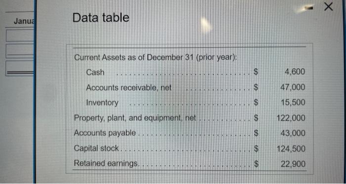 of the upcoming year. The following data pertain to Darley Manulacturing's operations;