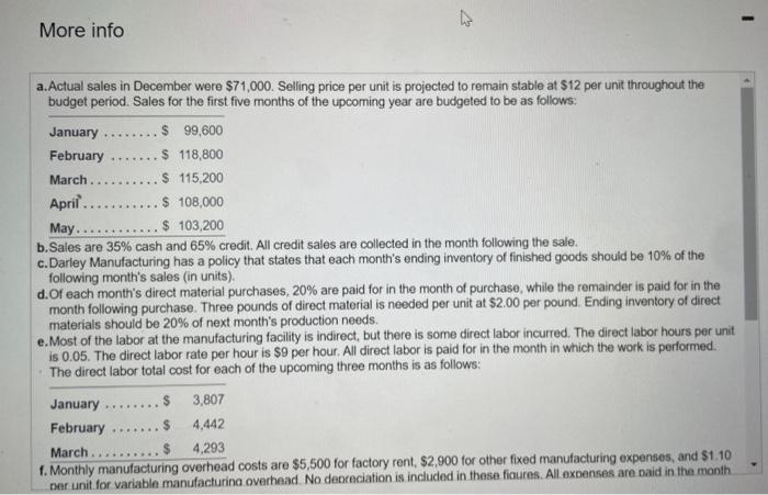 view additional data.) Read the toquirements. Requirement 1. Prepare a schedule of