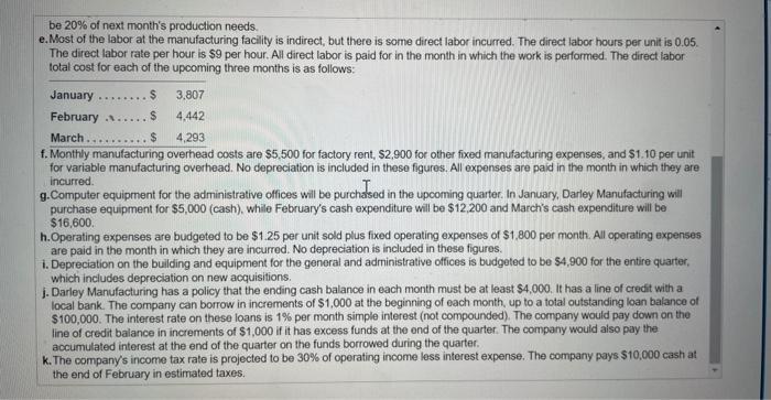 cash collections for January, Fobruary, and March, and for the quarter in