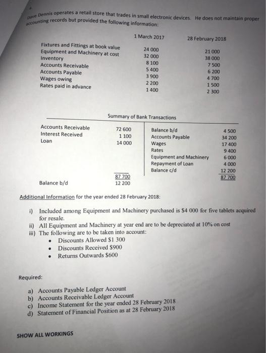 Need help please pave Dennis operates a retail store that trades in