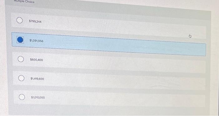 $1,010,000 and semiannual interest payments; On the issue date, the annuat market