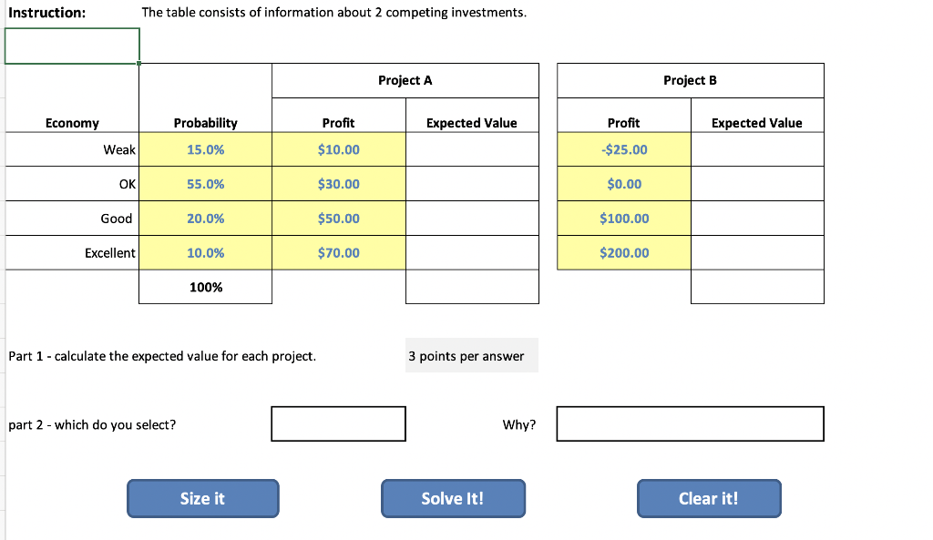 It is similar to a weighted average. For each project multiply the
