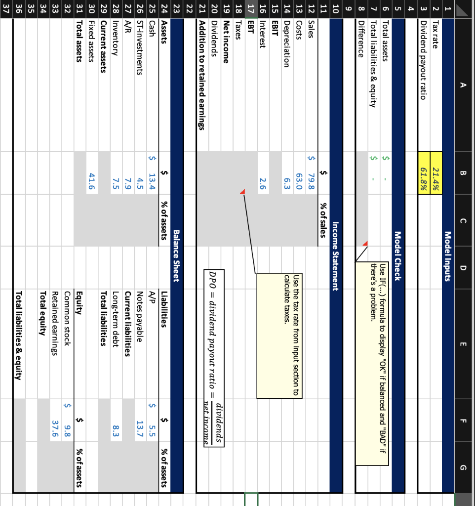  PLEASE USE EQUATIONS Calculate days payable outstanding using values from the