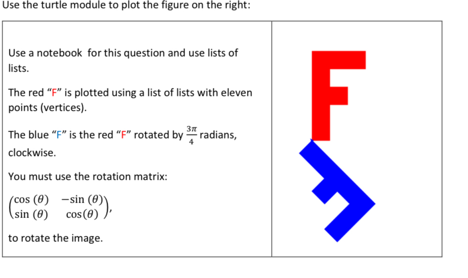  Use the turtle module to plot the figure on the right: