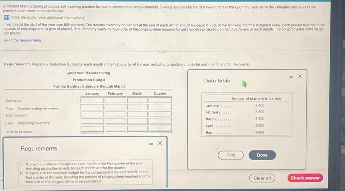pls help :( plarters each monen to be as follows: (Clok the