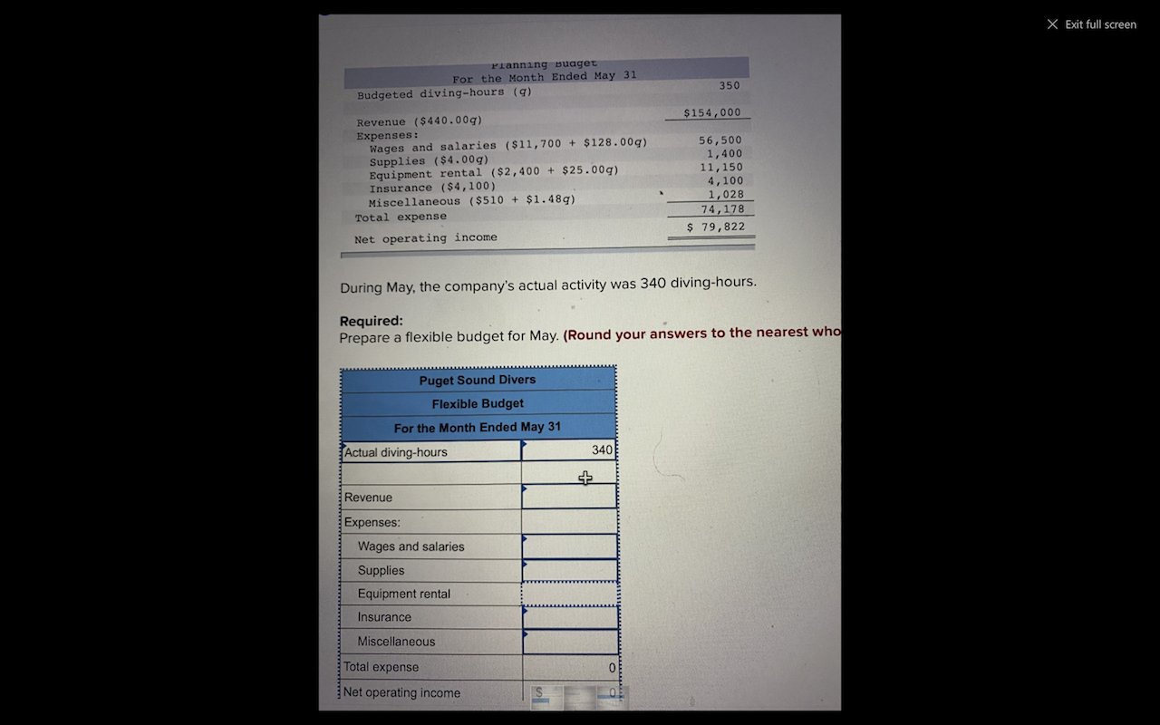 Lucia Blood Bank, a private charity partly supported by government grants, is