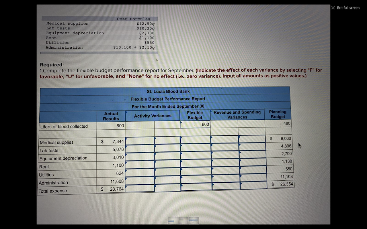 located on the Caribbean island of St. Lucia. The blood bank has