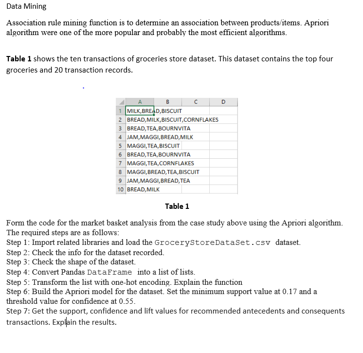  Data Mining Association rule mining function is to determine an association
