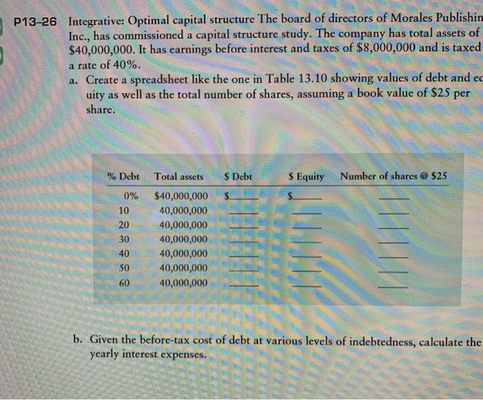  please do in excel format and display formulas P13-26 Integrative: Optimal