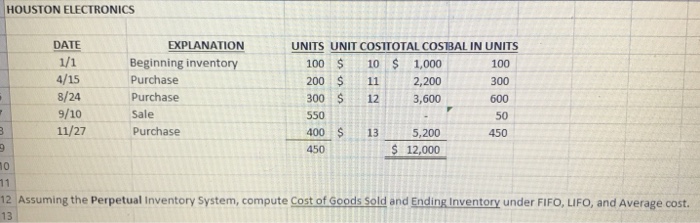  HOUSTON ELECTRONICS EXPLANATION UNITS U DATE Beginning inventory Purchase Purchase Sale